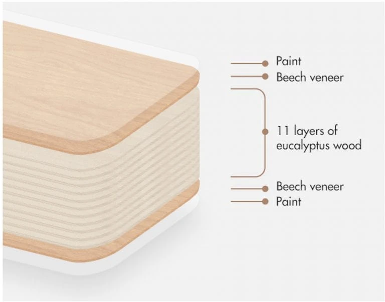 Bolin Bolon Kids Balance Board 12 Bolin Bolon Kids Balance Board - Image 10