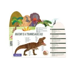 MierEdu 3D Puzzles Tyrannosaurus Rex 8 MierEdu 3D Puzzles Tyrannosaurus Rex -Children Toy Store mierEdu3DPuzzlesTyrannosaurusRex 8