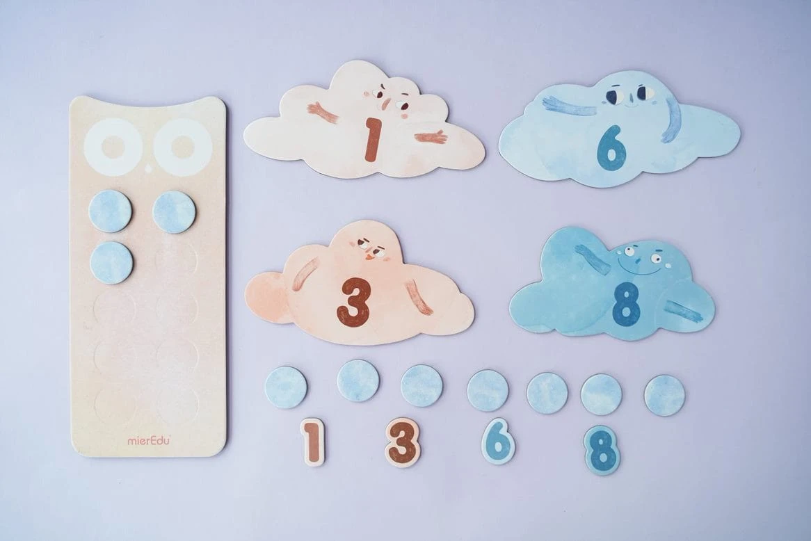 MierEdu Rain Drop Ten Frame Board 8 MierEdu Rain Drop Ten Frame Board - Image 6