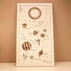 Stuka Puka Everything Under The Sun Puzzle -Children Toy Store outer space wooden puzzle 7 2048x ba7cdca9 202a 4b27 a9d4 70e3617a62a1